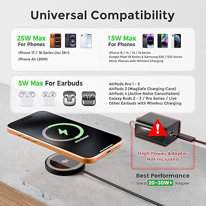 25W Magnetic Wireless Charger: Fast Charging Pad for iPhone 17 16 15 14 13 12 Pro Max, Samsung Galaxy S26 S25, Google Pixel 10, AirPods-Slim Portable for Travel Bedside Office-Black 2 Pack