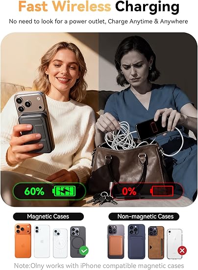 for Magsafe Power Bank, 10000mAh Wireless Portable Charger with Foldable Stand, 20W PD Fast Charging, Travel Essential for Magsafe Battery Pack, Compatible with iPhone 17/16/15/14 Series